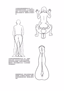 Page 77 of 抽插攻略：圖解陰道插入．活塞運動完全指南 - preview thumbnail