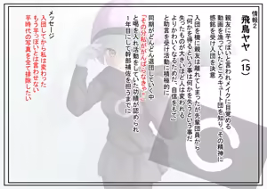 Page 3 of Aku no Soshiki no Kanbu Hosa o Tsukamaeta kara Hazukashimete Hansei o Unagasu Hanashi - preview thumbnail