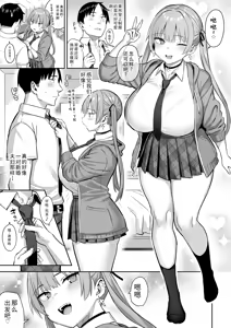 Page 29 of Moto InCha no Kyonyuu Yariman Imouto ga Erosugite, Onii-chan wa Mou...!! 4 | 前阴角巨乳放荡妹妹实在太色了，哥哥已经...!! 4 - preview thumbnail