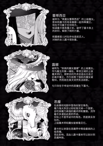 Page 58 of Mede little Roy ~Ochikobore Majo no Shoutai wa, Seieki (Maryouku) o Kate to suru Saikyou no Akuma deshita.~ - preview thumbnail