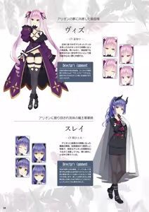 Page 56 of Tenshi Souzou RE-BOOT! Official Visual Fanbook - preview thumbnail