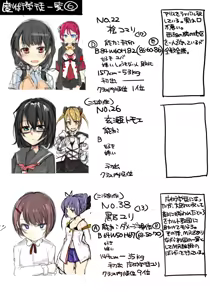 Page 1562 of mos_￥   (2024.5.24)    part 1 - preview thumbnail
