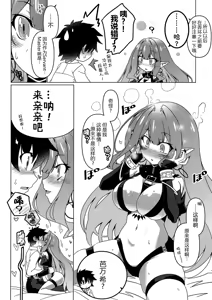 Page 10 of Criteria of love - preview thumbnail