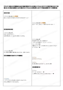 Page 1420 of Reisei Mukuchi na Teishinchou Bakunyuu Gakusei Arbeiter Ima-chan to Ottori Ara Ara Bakunyuu Mama no Dosukebe Virus Kujo Beit - preview thumbnail