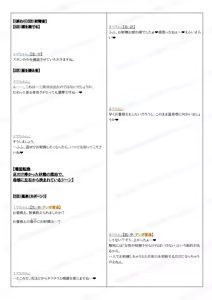 Page 1423 of Reisei Mukuchi na Teishinchou Bakunyuu Gakusei Arbeiter Ima-chan to Ottori Ara Ara Bakunyuu Mama no Dosukebe Virus Kujo Beit - preview thumbnail