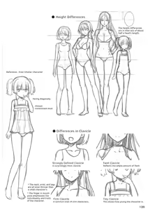 Page 136 of Drawing the Female Figure - preview thumbnail