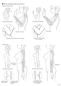 Page 52 of Drawing the Female Figure - preview thumbnail