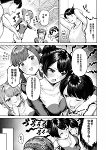 Page 5 of Yukaundou Kojinengi | 自由体操 个人表演 - preview thumbnail