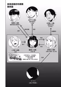 Page 3 of Souiu Concept 2 - That kind of concept | 就是這樣的性愛觀 2 (decensored) - preview thumbnail