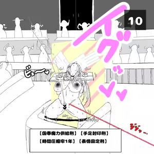 転生したら即拘束されて魔力電池にされちゃうって本当ですか？ — hentai manga cover on Fhentai