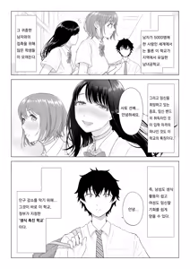 Page 6 of Dansei ga Kyokutan ni Sukunai Kono Sekai de wa, Seishi wa Kichou na Shigen desu. Sono 2 | In a World Where Men Are Scarce, Sperm Is a Precious Resource 2 - preview thumbnail