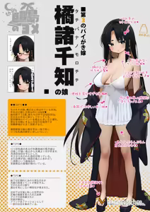 Page 223 of あんしんママ part 2 - preview thumbnail