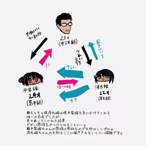 Page 224 of あんしんママ part 2 - preview thumbnail