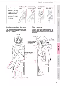 Page 103 of The best of everything   Master the MANGA Drawing Techniques - preview thumbnail