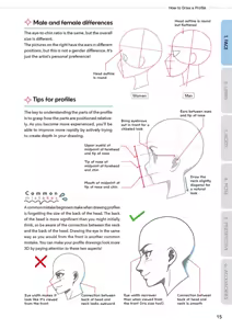 Page 18 of The best of everything   Master the MANGA Drawing Techniques - preview thumbnail