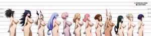 Page 106 of mha girls collection - preview thumbnail