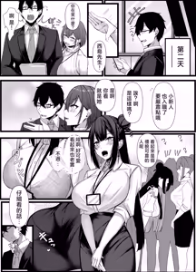 Page 29 of Kyou kara Ladies Shitagi Brand no Producer o Makasaremashita. 2 - preview thumbnail