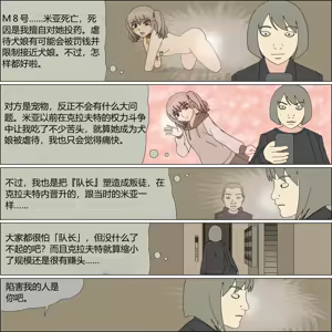 Page 116 of Shouwaru Sentouin Mia no Inu Musume Kaizou - preview thumbnail