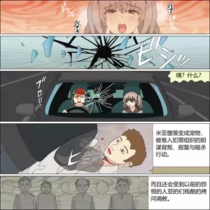 Page 126 of Shouwaru Sentouin Mia no Inu Musume Kaizou - preview thumbnail