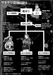 Page 5 of Inmon Akuochi no Hime Kishidan Vol.2 Haiboku no Kyonyuu Jukujo Aku no Onna Kanbu Chikubi Kaizou Ingoku Hen - preview thumbnail