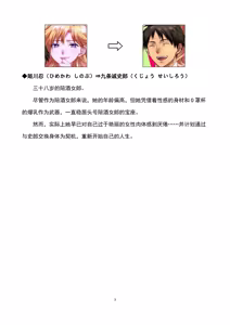 Page 4 of Seiten Keiji ~Kujou Seishirou no Jukujo Tenraku~|性转刑警～九条诚史郎的熟女转落～ - preview thumbnail