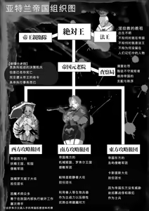 Page 5 of Inmon Akuochi no Hime Kishidan Vol.2 Haiboku no Kyonyuu Jukujo Aku no Onna Kanbu Chikubi Kaizou Ingoku Hen - preview thumbnail