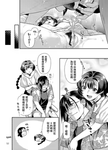 Page 52 of Seiyoku Tsuyotsuyo Joshi wa Okute Eromangaka-san ni Gohoushi Play Shitai - preview thumbnail