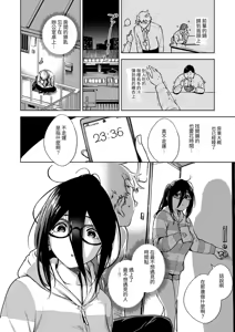 Page 9 of Tonari no Ayane-san Soushuuhen | 鄰居的文音小姐 總集篇 - preview thumbnail