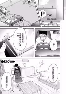 Page 38 of Ore no Tsuma ga Furin Suru Hazu ga Nai. | 我的妻子不可能出轨 - preview thumbnail