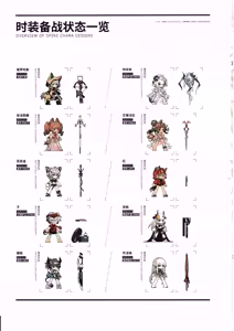 Page 224 of 明日方舟官方美术设定集VOL.3 - preview thumbnail