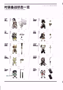 Page 226 of 明日方舟官方美术设定集VOL.3 - preview thumbnail