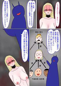 Page 209 of Jigoku no Oni ni Natta node Goumon Shite Mita 7 - preview thumbnail