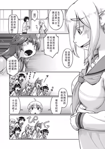 Page 5 of Isekai ni tenii shitara soko wa ishu-zoku JC haremu deshita! Ch. 5 | 转移到异世界后建起了异种族JC后宫！5 - preview thumbnail