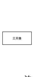 Page 1130 of 抢女友速成班 | 搶女友速成班 1-80 END - preview thumbnail