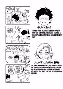 Page 16 of Aunt Lamia's Honey Trap Next Door - preview thumbnail