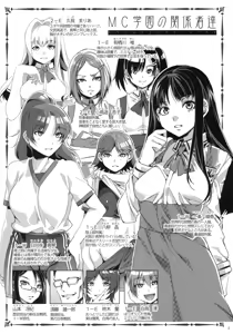 Page 3 of MC Gakuen San Jigen me - preview thumbnail