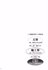 Page 171 of Akuma Musume Nisshi ~Kizutsuita Akuma Musume o Hirotte Yatta Otoko, Yagate...~ Vol.1 - preview thumbnail