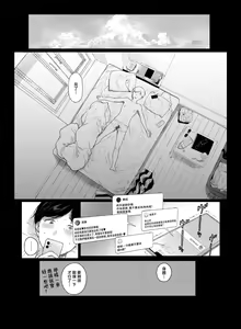 Page 266 of げーみんぐはーれむ 1-4.5 - preview thumbnail