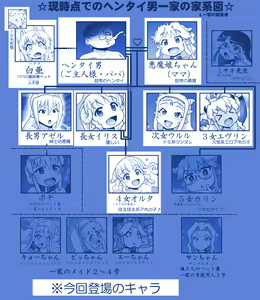 Page 214 of Akuma Musume Kankin Nisshi Dai 2-bu ~Yashiki Hen~ Part 2 - preview thumbnail