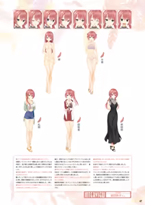 Page 49 of Tenshi Souzou RE-BOOT! Official Visual Fanbook - preview thumbnail