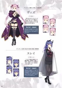 Page 56 of Tenshi Souzou RE-BOOT! Official Visual Fanbook - preview thumbnail