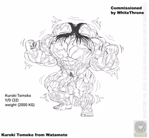 Page 1833 of Tomoko Kuroki (WataMote) Collection Part 1 - preview thumbnail