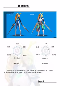 Page 757 of Henshin Senhime Abnormal State no Shinshoku (Chinese) 变身战姬·不良状态的侵袭+更新1、2 - preview thumbnail