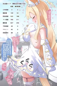 Page 4 of Yurien Seia Development Diary Days 31-57 - preview thumbnail