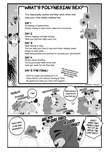 Page 12 of the book about  being abstinent and horny while having polynesian sex with an old kansaii tiger - preview thumbnail