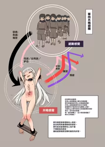 Page 30 of 罪玲03 - 集體排斥教育 - preview thumbnail