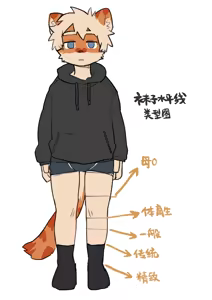 Page 455 of Milkybot @milkytiger1145 - preview thumbnail