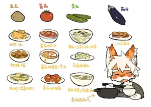 Page 655 of Milkybot @milkytiger1145 - preview thumbnail