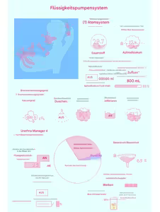 Page 15 of Long-Term Continuous Bondage Box - preview thumbnail