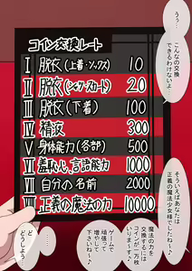 Page 270 of Fanbox_Magical Gyaru - preview thumbnail